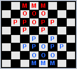 Diagram A