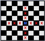 Master Movement