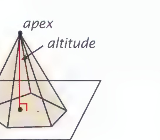 A pyramid with its apex and altitude labeled.