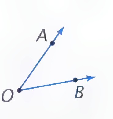 Angle AOB with vertex O.