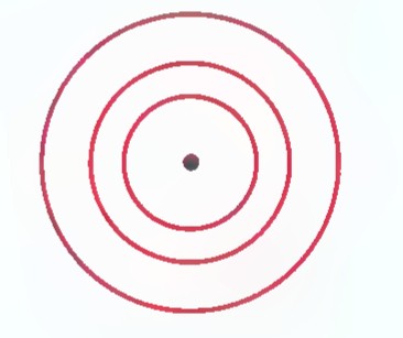 Three concentric circles with a common center.