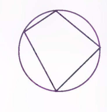 A pentagon whose five vertices lie on a circle.