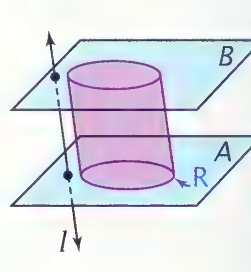 A cylinder between parallel planes A and B, with axis l and circular region R.