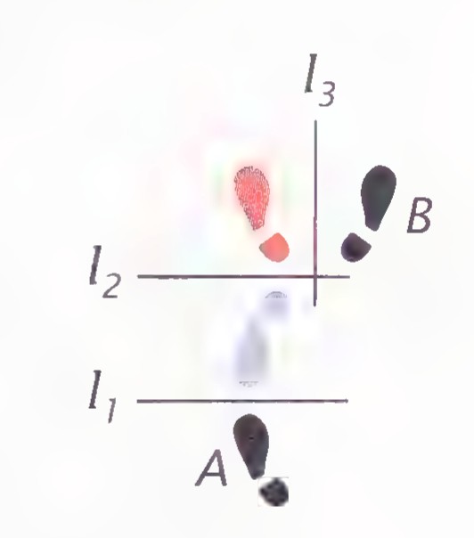 A figure reflected in line l3 and translated along it to a second position.
