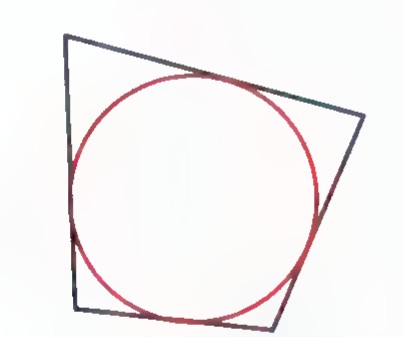 A circle inscribed in a quadrilateral.