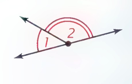 A linear pair of angles, labeled 1 and 2.
