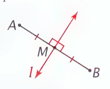 Line l perpendicular to segment AB at its midpoint M.