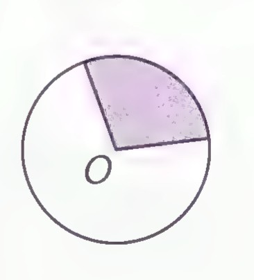 A shaded sector of a circle with center O.