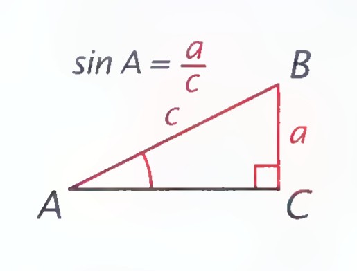Right triangle ABC with sin A = a/c.