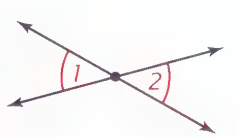 Two intersecting lines forming vertical angles 1 and 2.