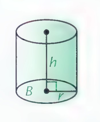 Right circular cylinder with base area B, radius r, and height h.