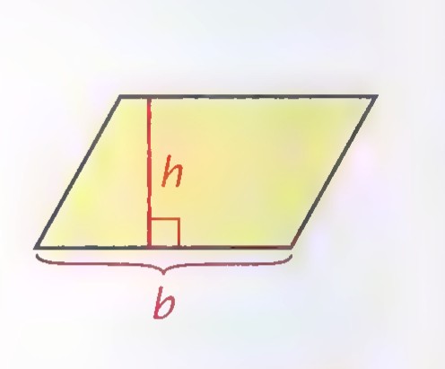 Parallelogram with base b and altitude h.
