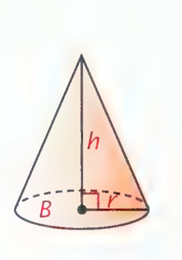 Cone with base area B, radius r, and height h.