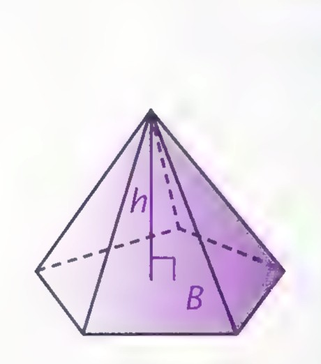 Pyramid with base area B and height h.