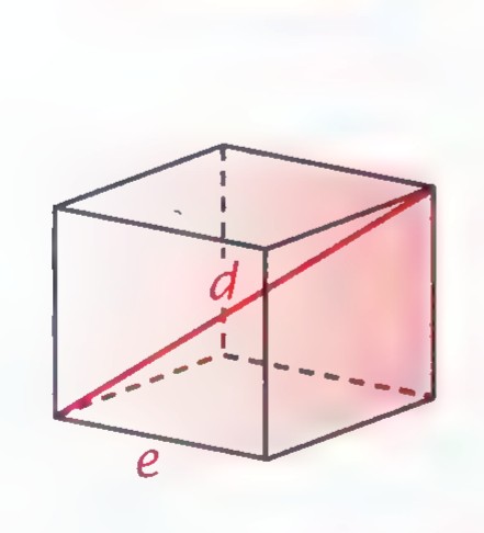 Cube with edge e and diagonal d.