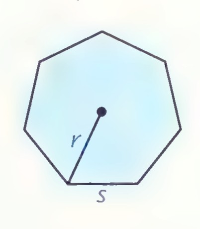 Regular octagon with radius r and side s.