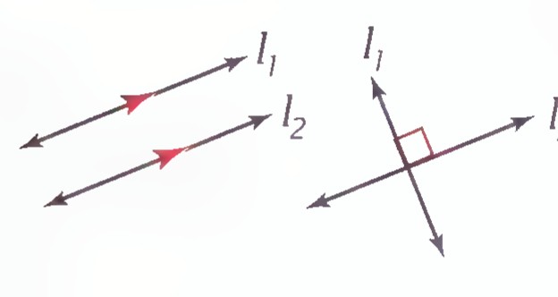 Parallel lines l1, l2 and perpendicular lines l1, l2.