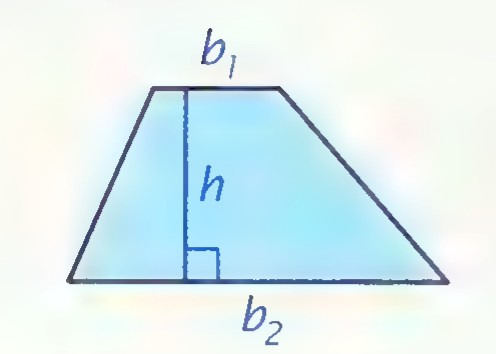 Trapezoid with bases b1 and b2 and altitude h.