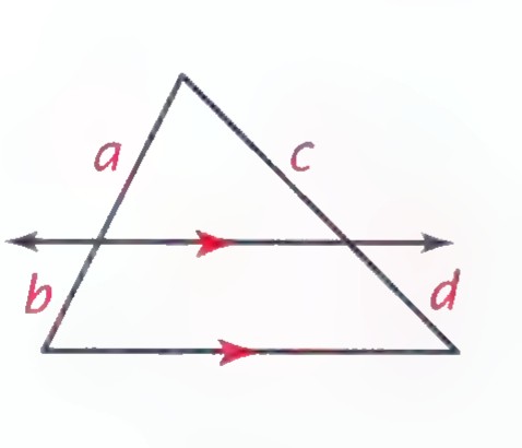 Triangle with a line parallel to one side, dividing the other sides in the same ratio.