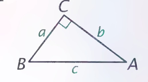 Right triangle ABC with legs a, b and hypotenuse c.