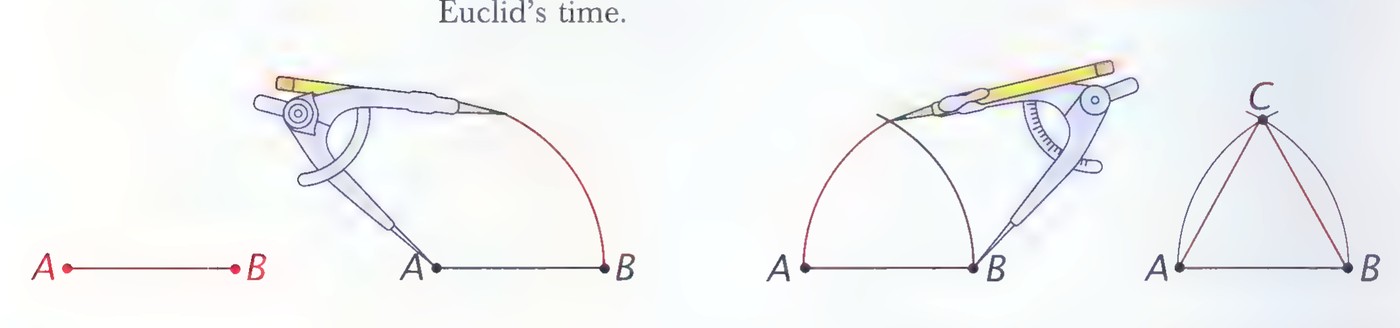 Four stages of constructing an equilateral triangle with a straightedge and compass: drawing segment AB, an arc centered at A, an arc centered at B crossing the first, and the completed triangle ABC.