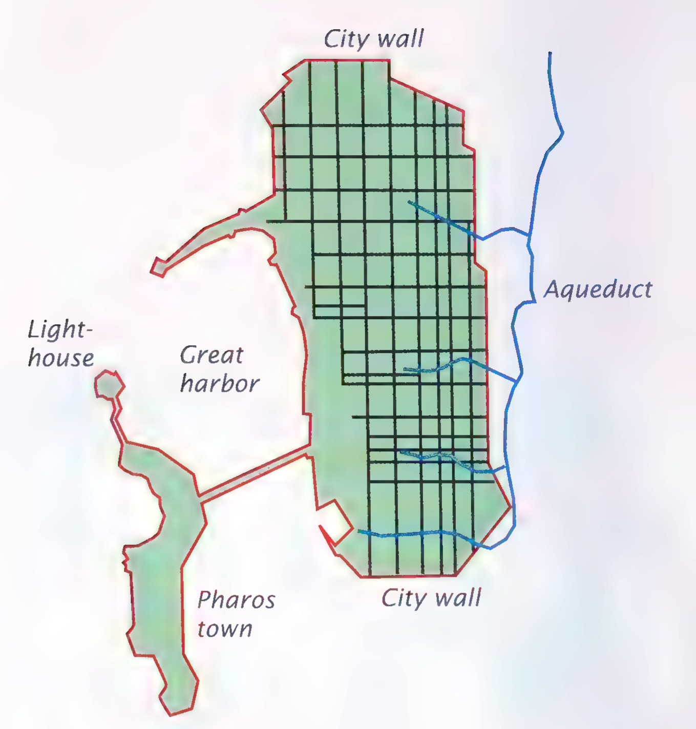 Map of ancient Alexandria: a walled city laid out on a rectangular street grid, with the Great harbor and a lighthouse to the west and an aqueduct to the east.
