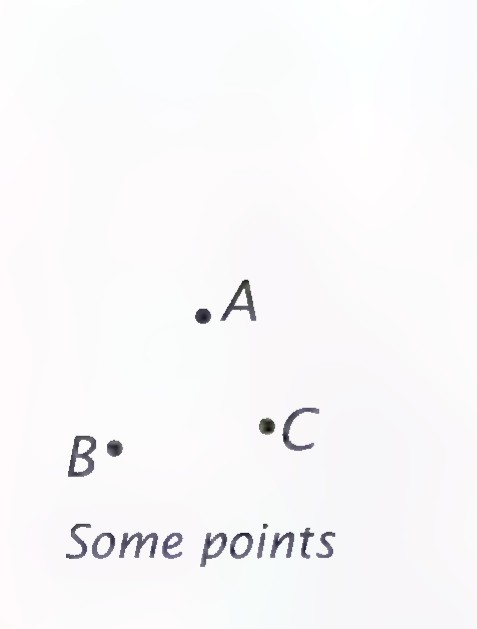 Three points labeled A, B, and C.