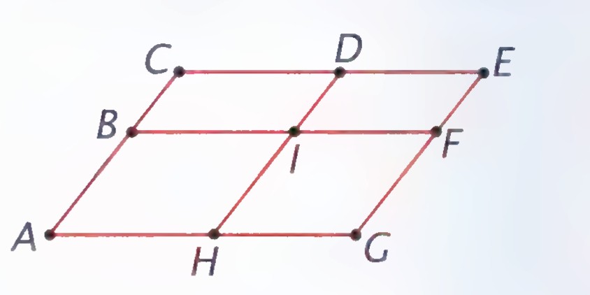A slanted version of the labeled rectangle, leaning to the right.