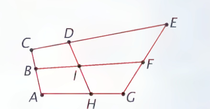 Another altered version of the labeled figure, with the two halves skewed differently.