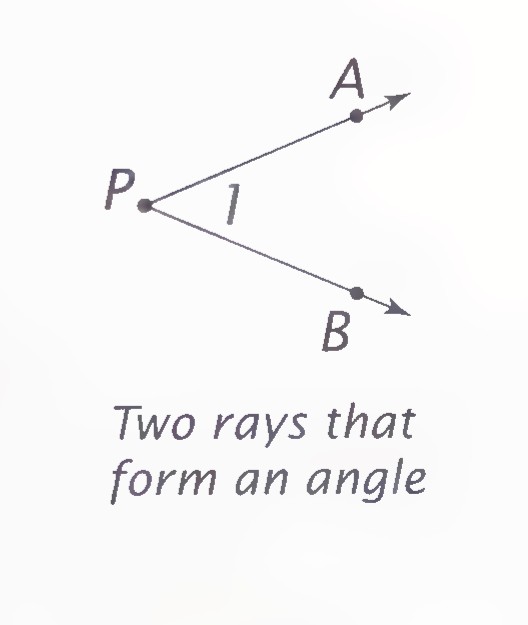 Two rays with the common endpoint P, passing through A and B and forming angle 1.