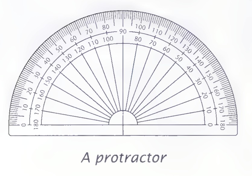 A protractor, with two scales numbered from 0 to 180.