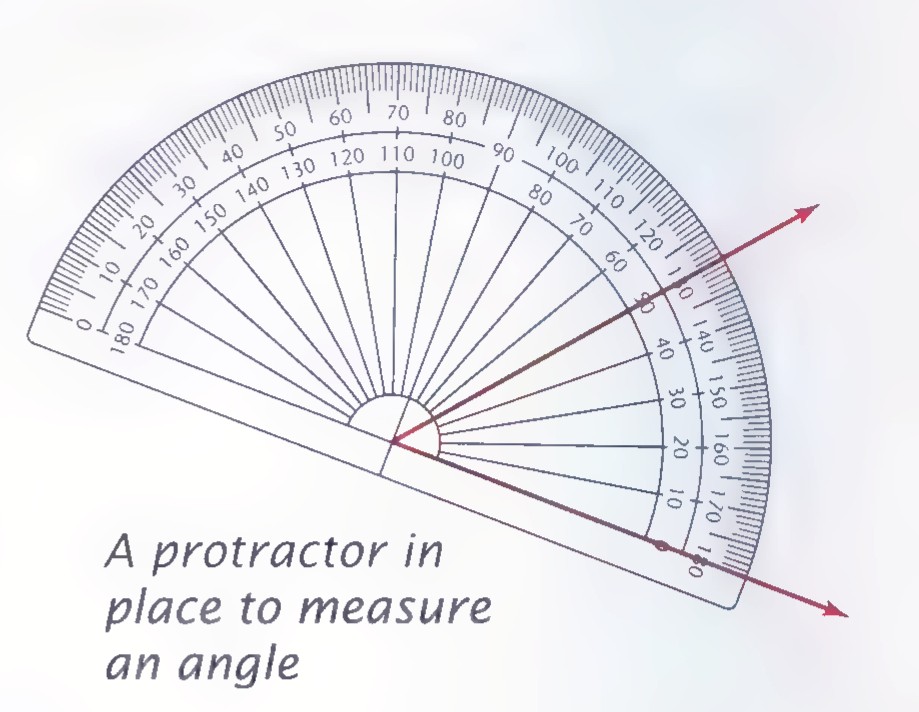 A protractor placed on an angle so that its center is on the vertex, showing the angle measures 50°.