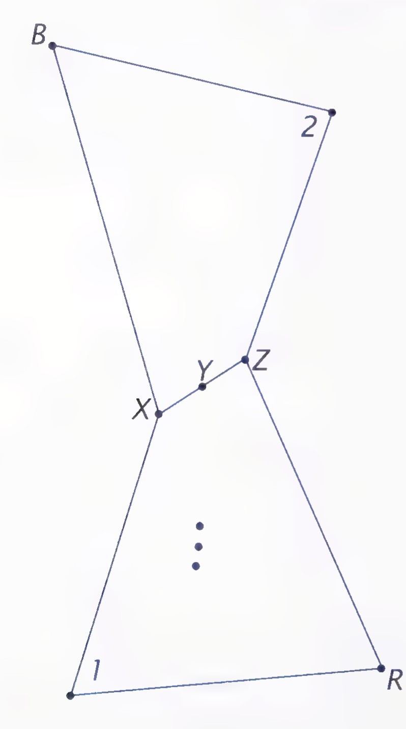A stick-figure outline of Orion joining its bright stars, with points B, R, X, Y, and Z labeled and angles 1, 2, B, and R marked. The three stars of Orion’s belt appear as a row of dots.