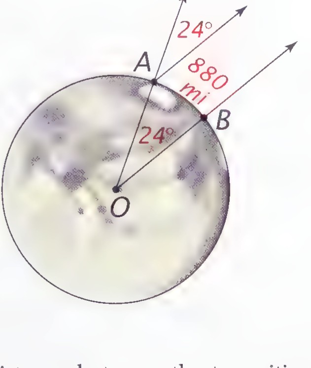 Mars as a circle with center O; A (Aquae Calidae) and B (Botrodus) are 880 miles apart, and the angle at the center between them is 24°.