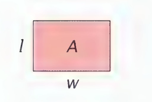 A rectangle with length l, width w, and area A.
