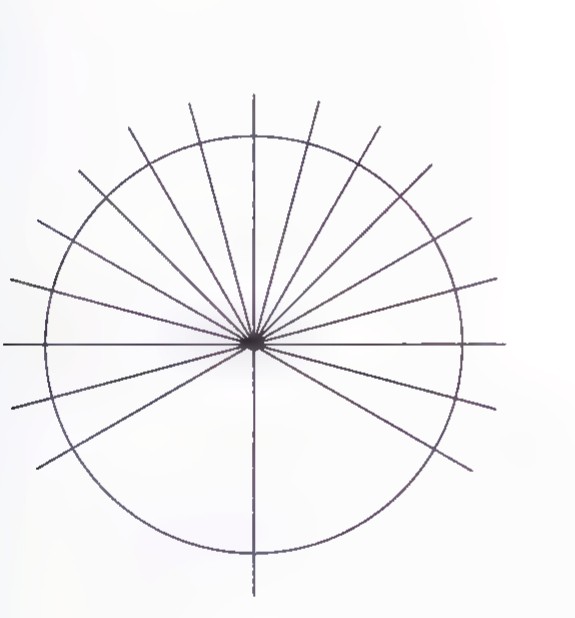 The same circle with each of the eight angles bisected, giving sixteen equally spaced spokes.
