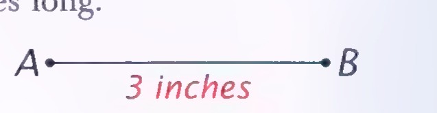 A line segment from A to B labeled “3 inches.”