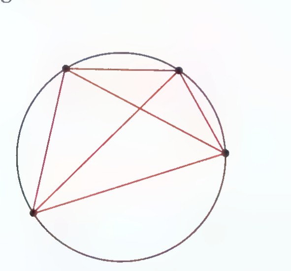 A circle with four points on it, all six connecting segments drawn in red, dividing the interior into eight regions.