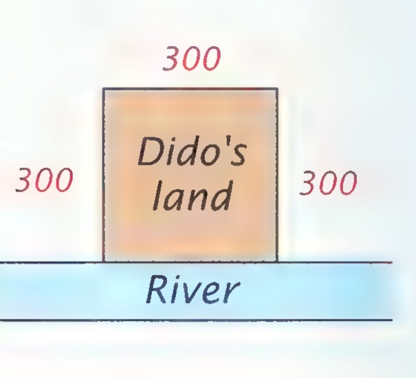 Dido’s land: a square labeled 300 on its top, left, and right sides, bordered by a river along the bottom.