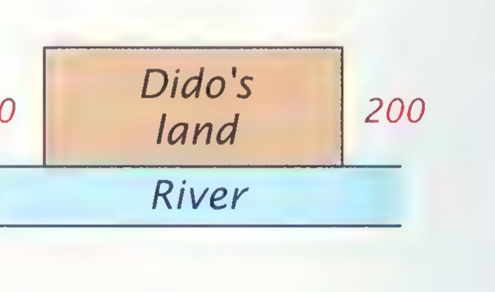 Another possible plot for Dido: a wide rectangle labeled 200 on its left and right sides, with the top side unlabeled, bordered by a river along the bottom.