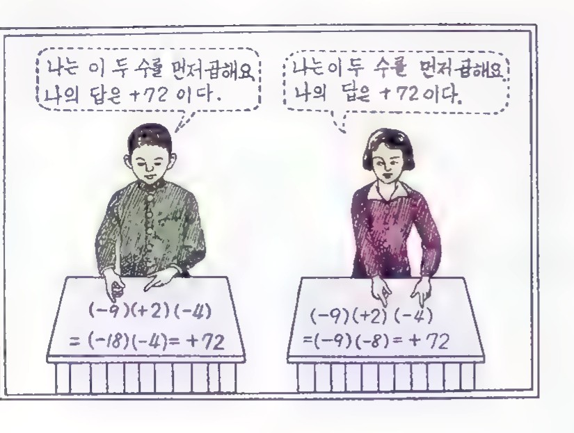 An illustration from a Korean mathematics book: a boy and a girl at desks, each computing (−9)(+2)(−4) = (+72), with speech bubbles in Korean.