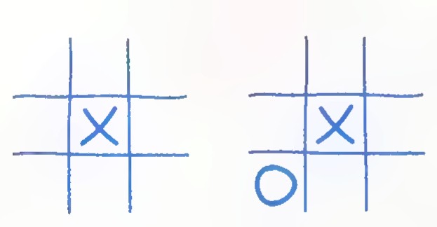 Two tick-tack-toe grids: the first has an X in the center; the second has an X in the center and an O in the lower-left.