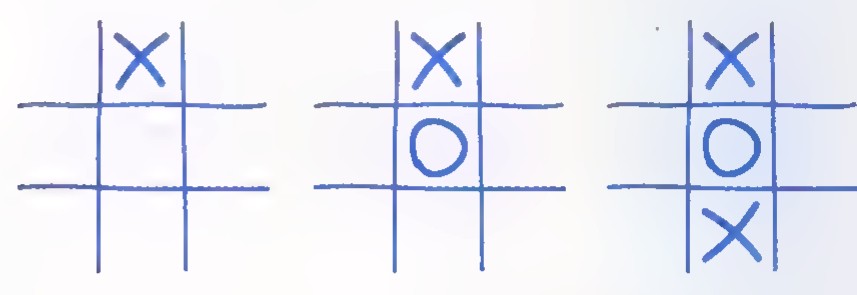 Three tick-tack-toe grids showing successive moves: an X in the upper left, an O in the center, and an X in the lower right.