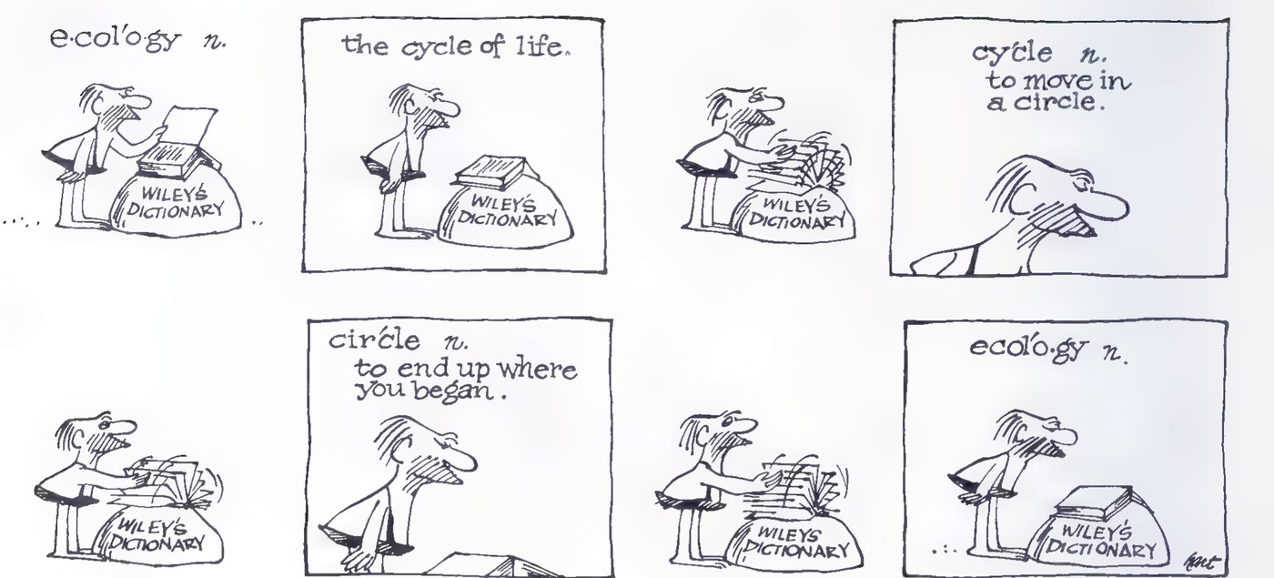 Seven-panel B.C. comic strip in which a caveman looks up “ecology” in Wiley’s Dictionary and is sent from “the cycle of life” to “cycle” to “to move in a circle” and back to “ecology.”