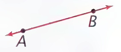 A line through points A and B, with arrows at both ends.