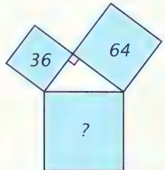 A right triangle with squares on its sides labeled 36, 64, and ?.
