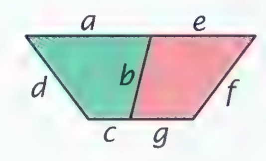 A trapezoid divided into a green left region and a red right region, with the side lengths labeled a, b, c, d, e, f, and g.