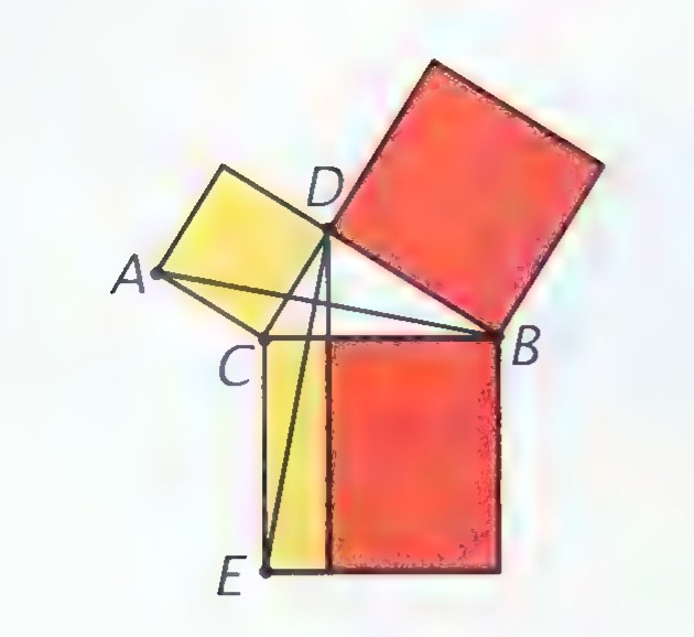 A right triangle ABC with squares drawn on its sides: a yellow square on one leg, a red square on the hypotenuse, and a red rectangle on the other leg, with points D and E marked.