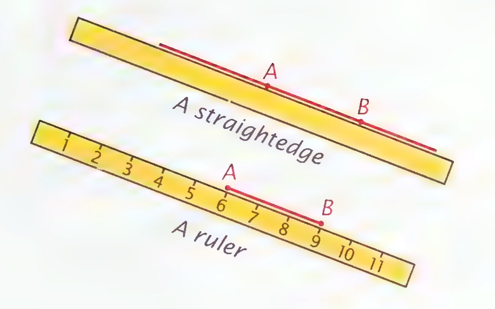 A straightedge laid along a line through A and B, and below it a ruler with its edge on the same points, showing the 1-inch spacing.