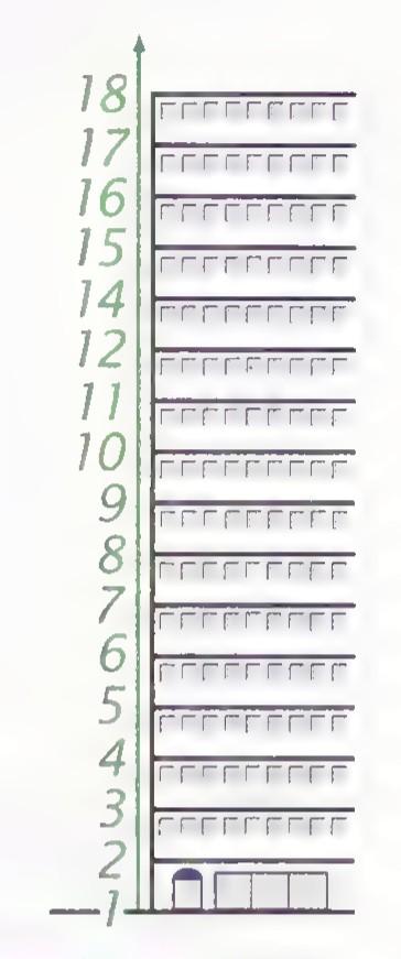 A side view of a skyscraper with its floors numbered 1 through 18.